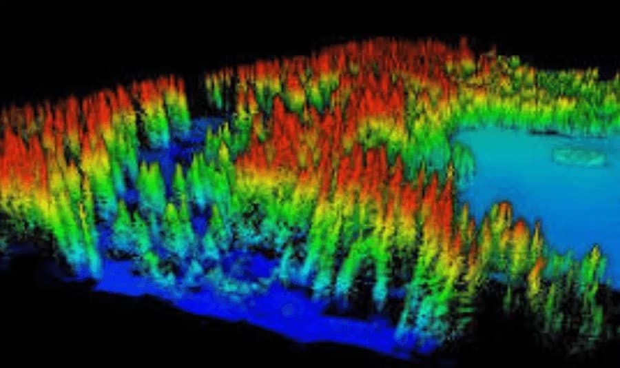Aerial & geospatial