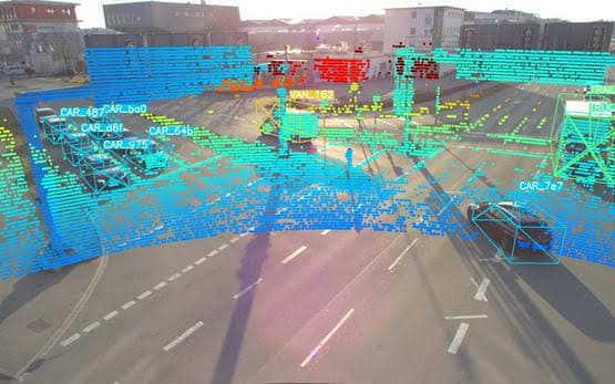3D point cloud and 2D bounding box annotation of a street scene for autonomous vehicle perception